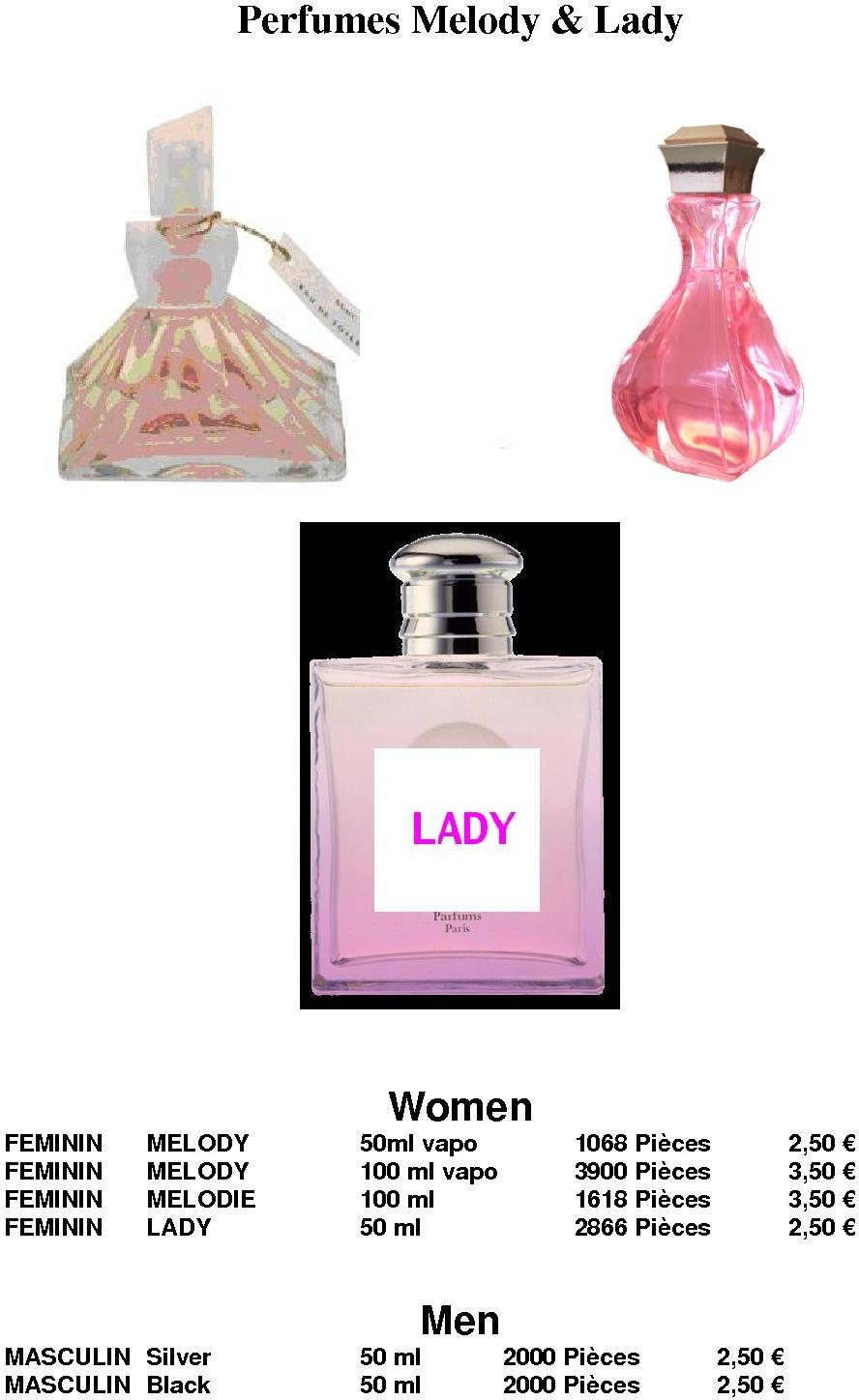 Supplier of Made in France Designer perfumes & Perfume Soiliance Paris