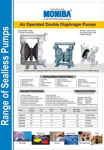 Air Operated Double Diaphragm Pump, Certification : CE Certified