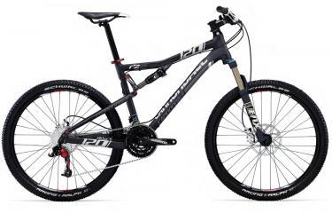 cannondale rize price