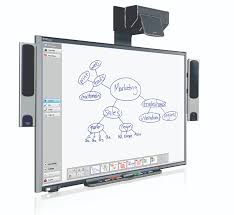 Interactive WhiteBoards