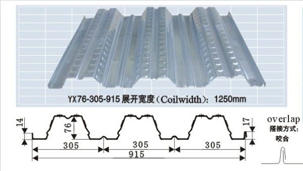Galvanized Steel Floor Decking Sheet