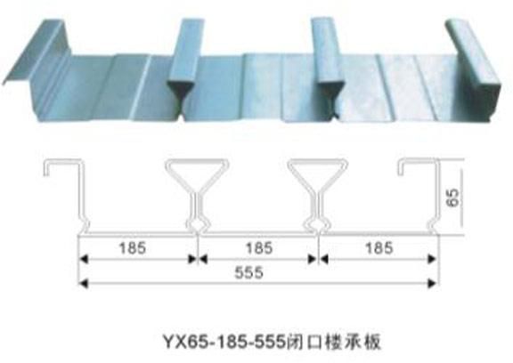 Galvanized Steel Floor Decking Sheet