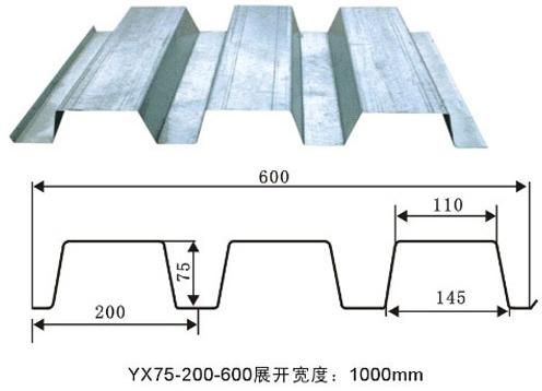 Galvanized Steel Floor Decking Sheet