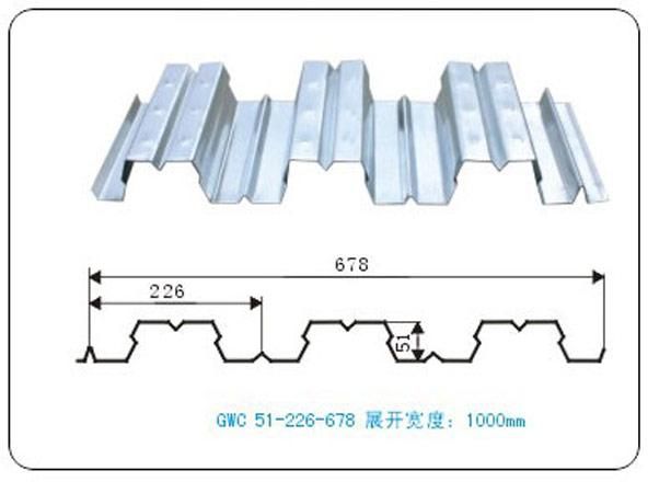 Galvanized Steel Floor Decking Sheet