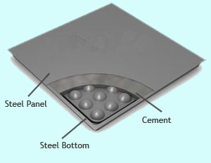 Steel Access Floor System