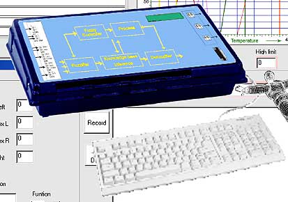 Fuzzy Logic Controller