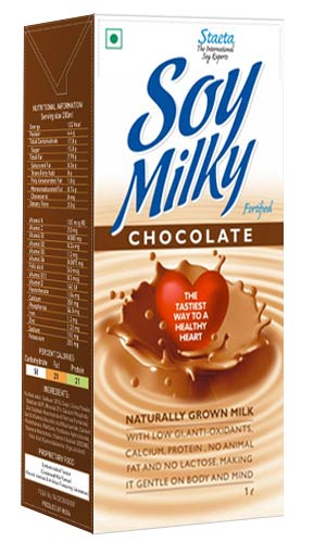 Soy Milk