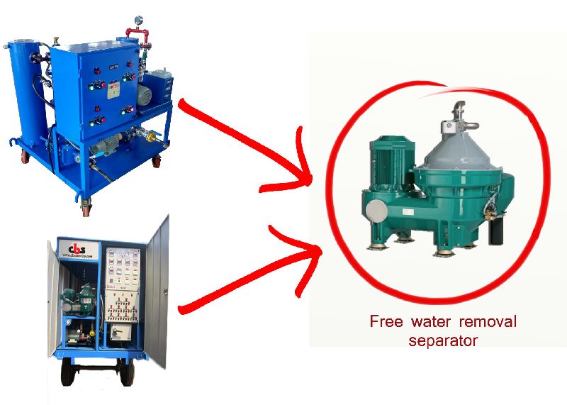 TURBINE OIL PURIFIER CUM DEHYDRATION MACHINE