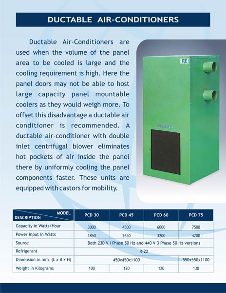 Ductable Panel Coolers