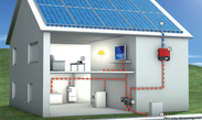 Solar On-grid Inverters