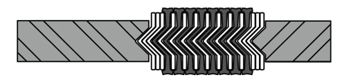 SWRI-LC deltaone gaskets