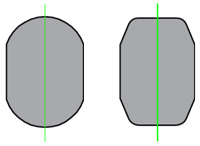 Oval And Octagonal Ring Joint Gaskets