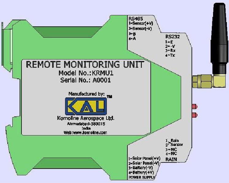 Remote Monitoring Unit