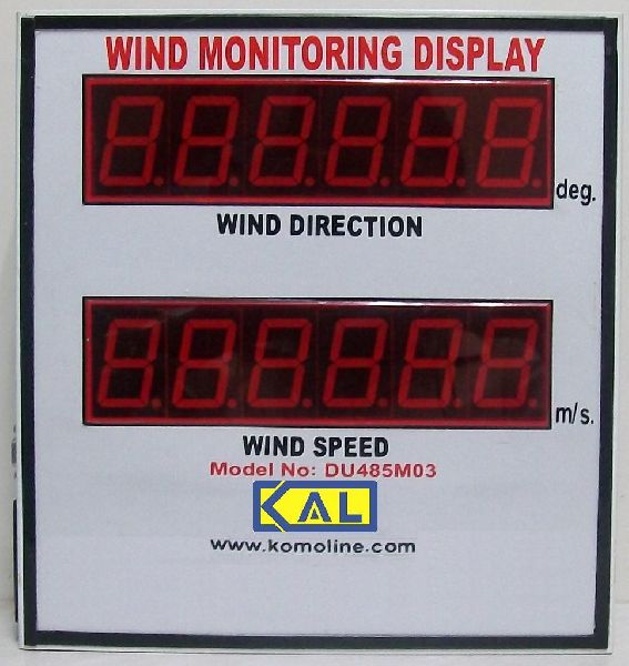 Wind Monitoring Display