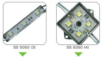 LED Modules (SS5050)