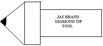 Single Point Diamond Dressers