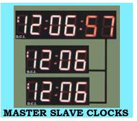 Master Slave Digital Clock