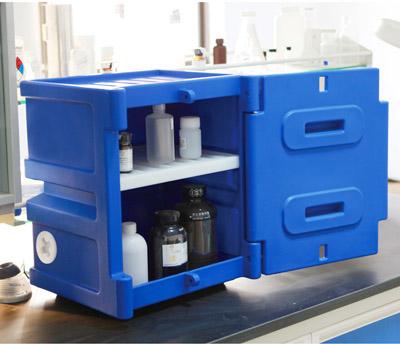 Safety Acid Storage Cabinet