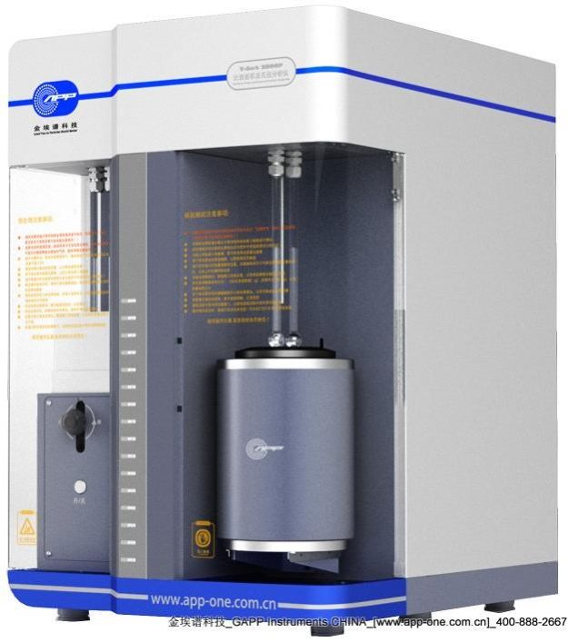 Porosimetry Measuring Instruments