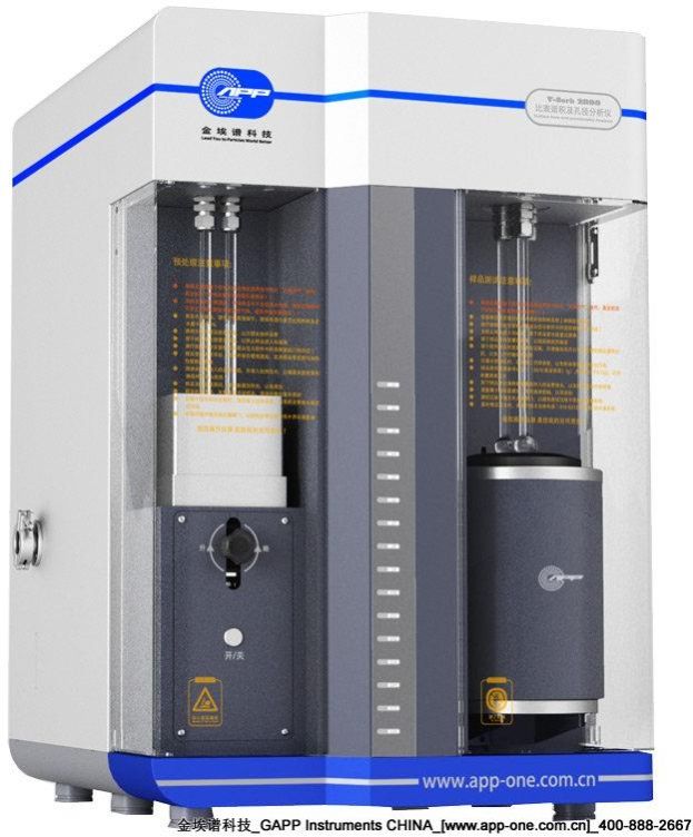 Specific Surface Area and Pore Size Distribution Analyzer