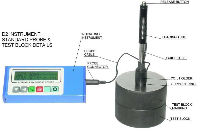 portable hardness test machine