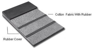 Cotton Conveyor Belts