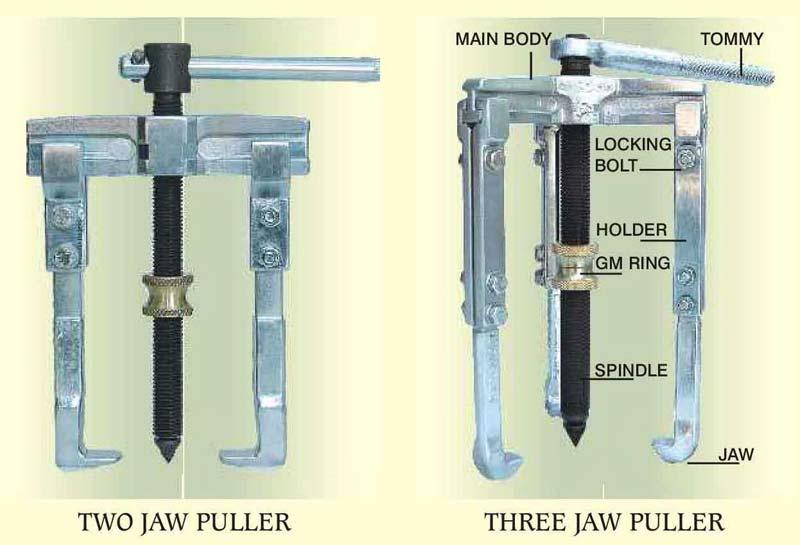 Mechanical Jaw Puller