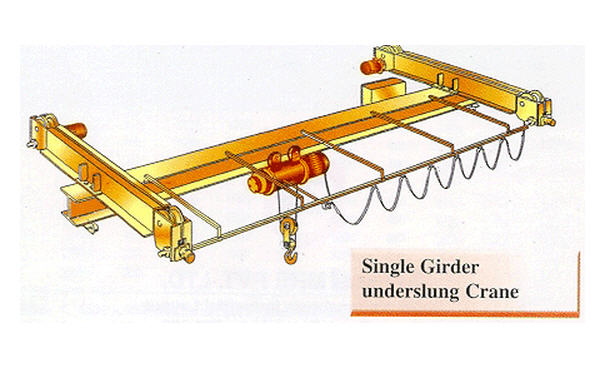 Single Girder Underslung Crane
