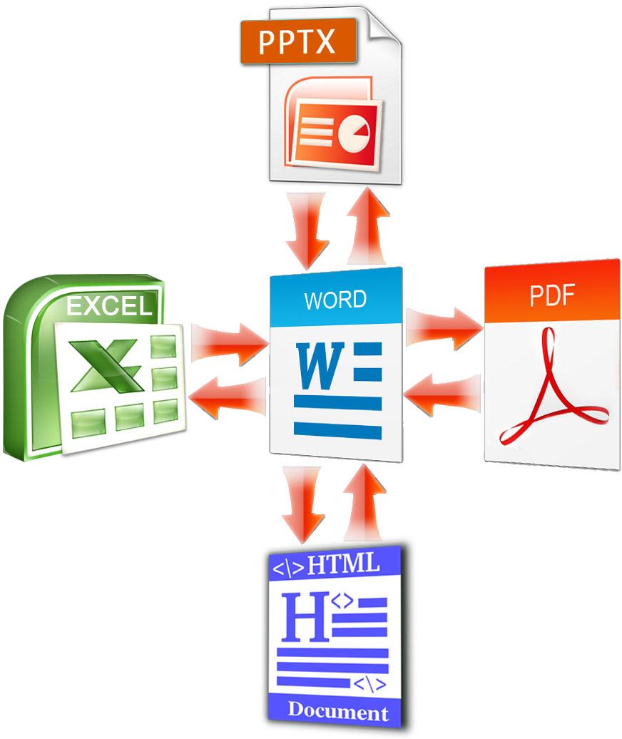Word Processing Service
