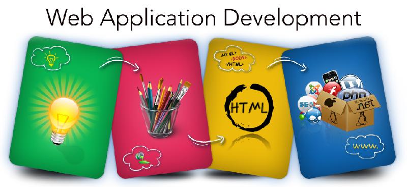 Web Application Software