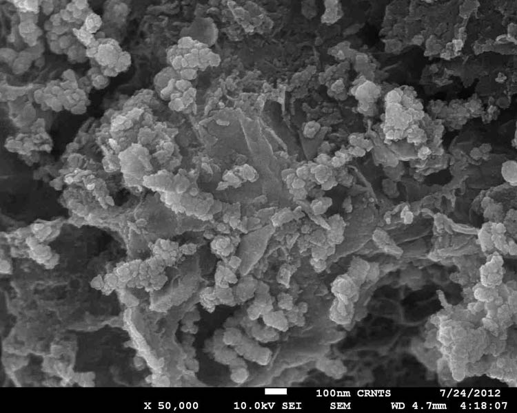 Iron Oxide Nanoparticles, for Pharmaceutical, Refractory
