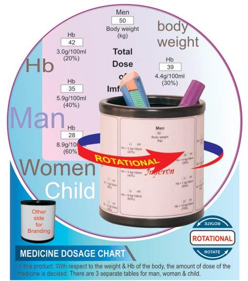 Medicine Dosage Chart Pen Stand