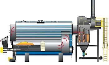 Waste Heat Recovery Boilers