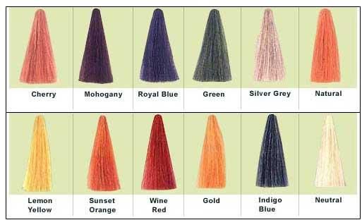 Buy Henna Hair Colors from Ganga Prasad Punnet Kumar, Faridabad, India