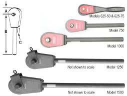 Impact Wrenches