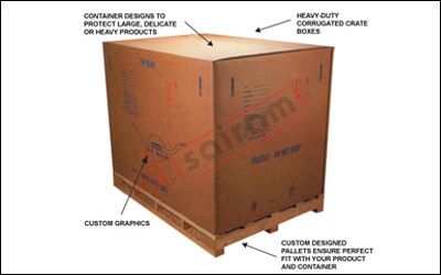 Palletised Corrugated Boxes