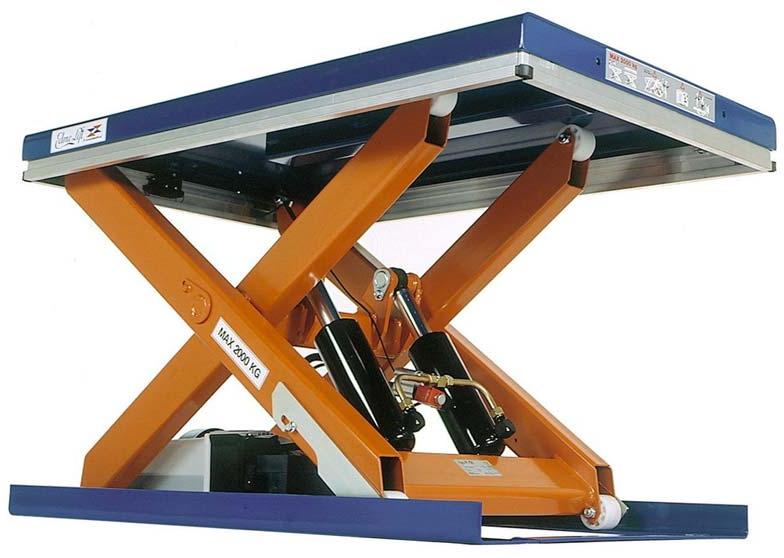 Hydraulic scissor lift, Certification : ISO 9001:2008