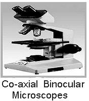 Coaxial Binocular Microscope