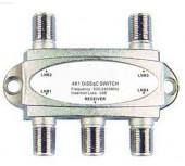 Coaxial Switches