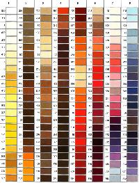 Color Shade Card in Lucknow - Dealers, Manufacturers & Suppliers - Justdial