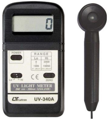 UV Meter