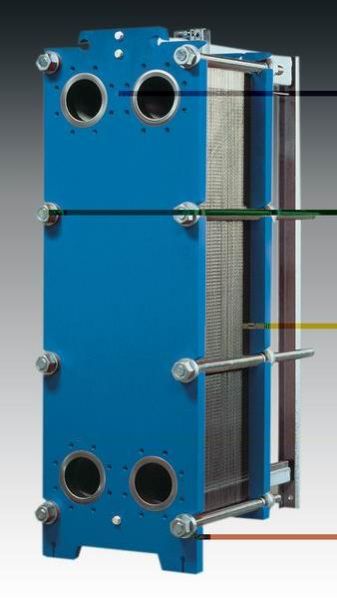 tranter heat exchanger tranter heat exchanger