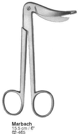 Scissors Surgical Instruments