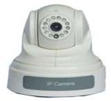 IP Camera