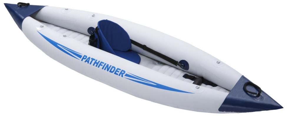 Inflatable Boat
