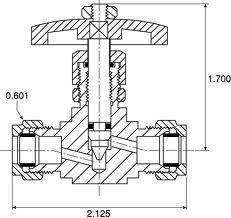 Needle Valves