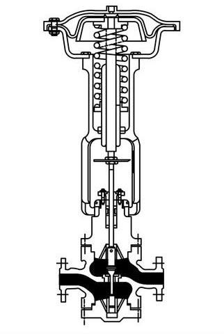 Control Valves