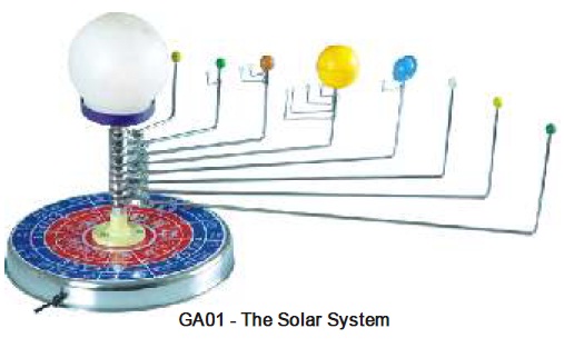 GA01-THE SOLAR SYSTEM