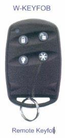 Remote Key Fob