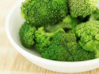 Canned Broccoli